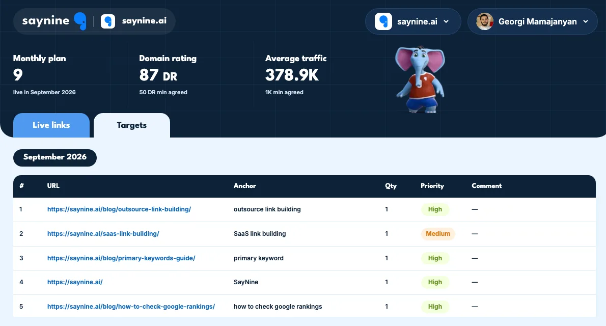 Explore the SayNine client platform preview