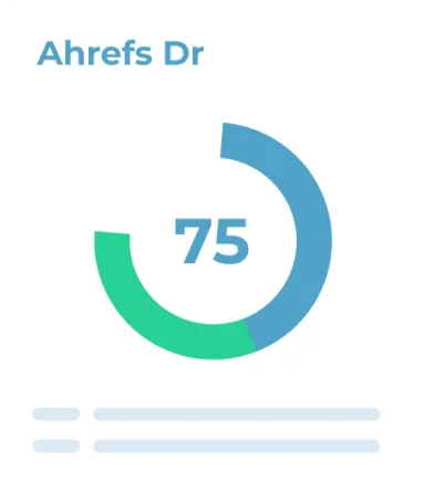 Ahrefs Dr