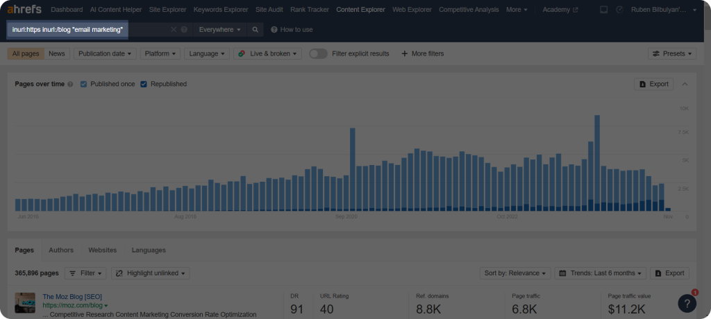 Example of formatting a keyword in Ahrefs for effective data collection.