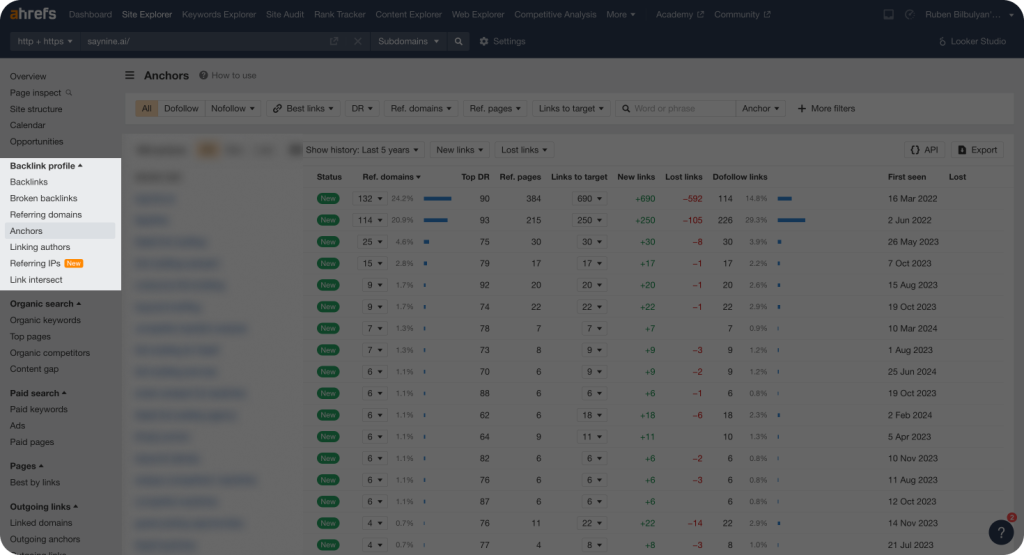 Ahrefs Anchors section for identifying competitors anchor.