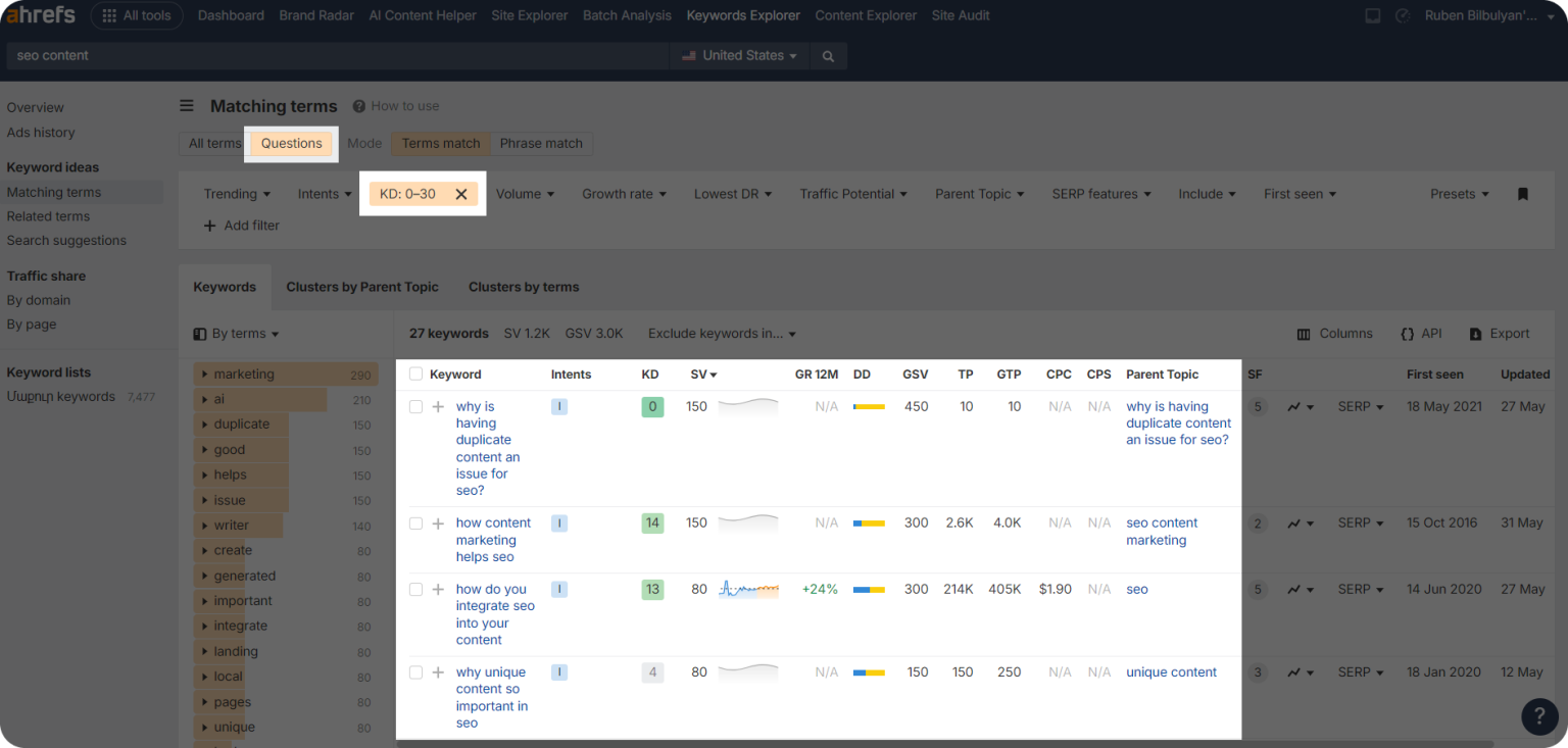 Primary Keywords: A Simple Definitive Guide for 2025