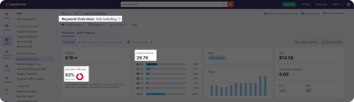 Primary Keywords: A Simple Definitive Guide for 2025
