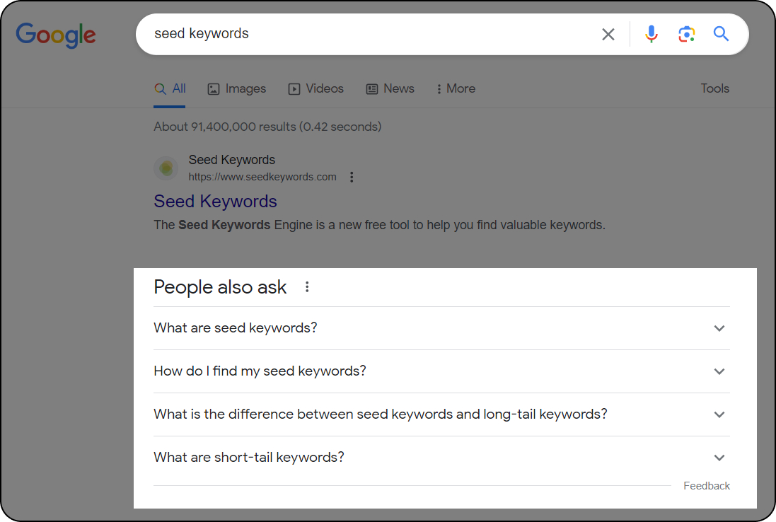 Using Google's People Also Ask section to find keywords.