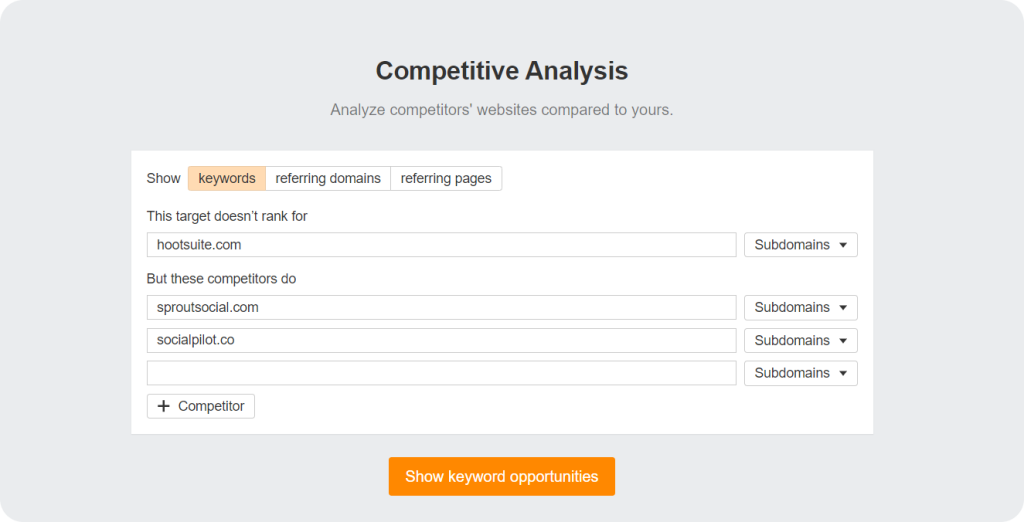 Ahrefs Competitive Analysis feature showing the keyword gap with competitors.