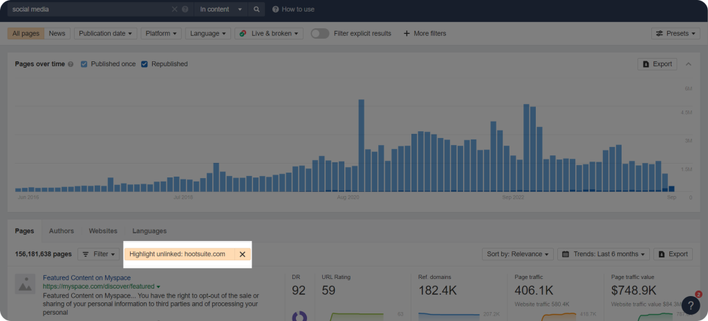 Ahrefs Highlight unlinked filter showing unlinked mentions for a website.