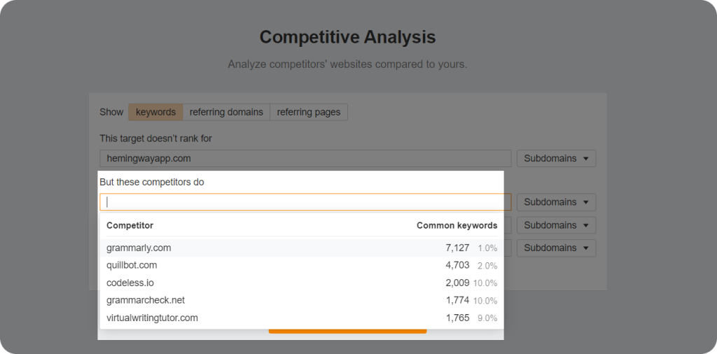 Ahrefs showing potential competitors in the Competitive Analysis section.