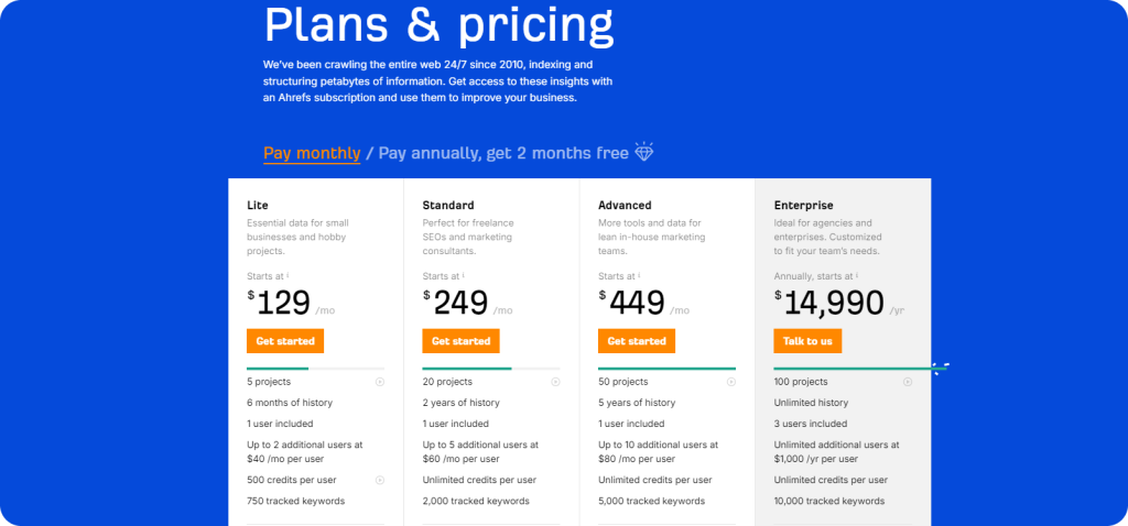 Ahrefs plans and pricing for link building.