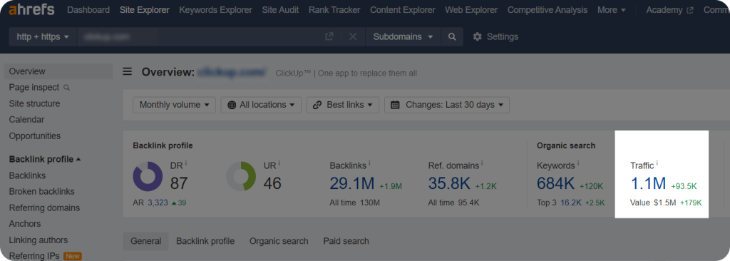 Ahrefs Site Explorer feature showing the Traffic of a website.