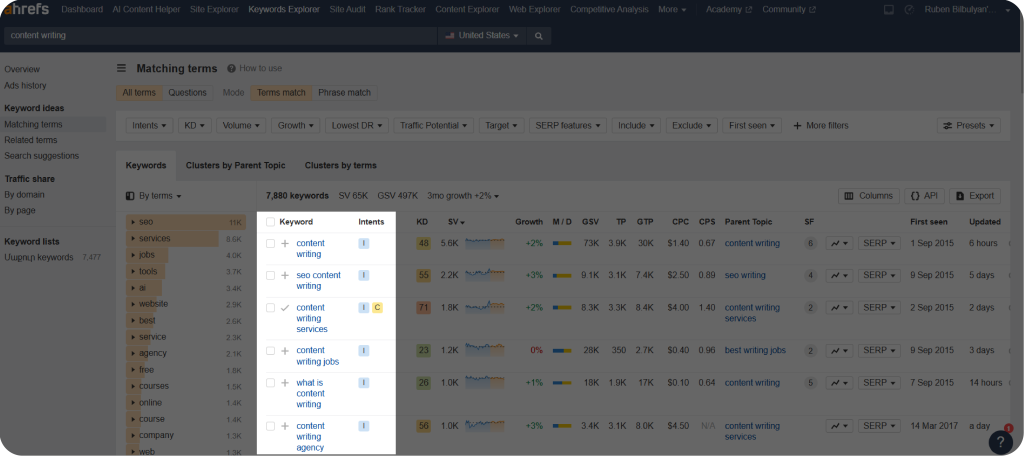 Ahrefs Keyword Explorer displaying different keywords with informational intent 