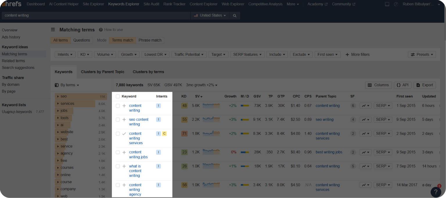11 Types of Keywords: Tips For Finding Each [2026 Edition]