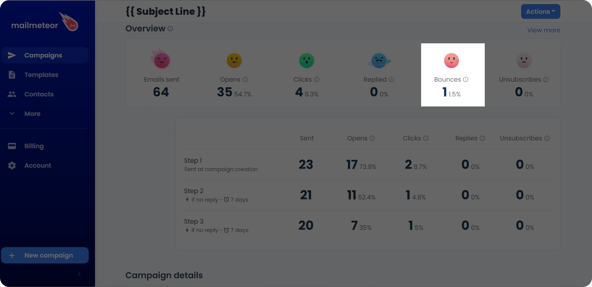 An example of a bounce rate for an email campaign on Mailmeteor