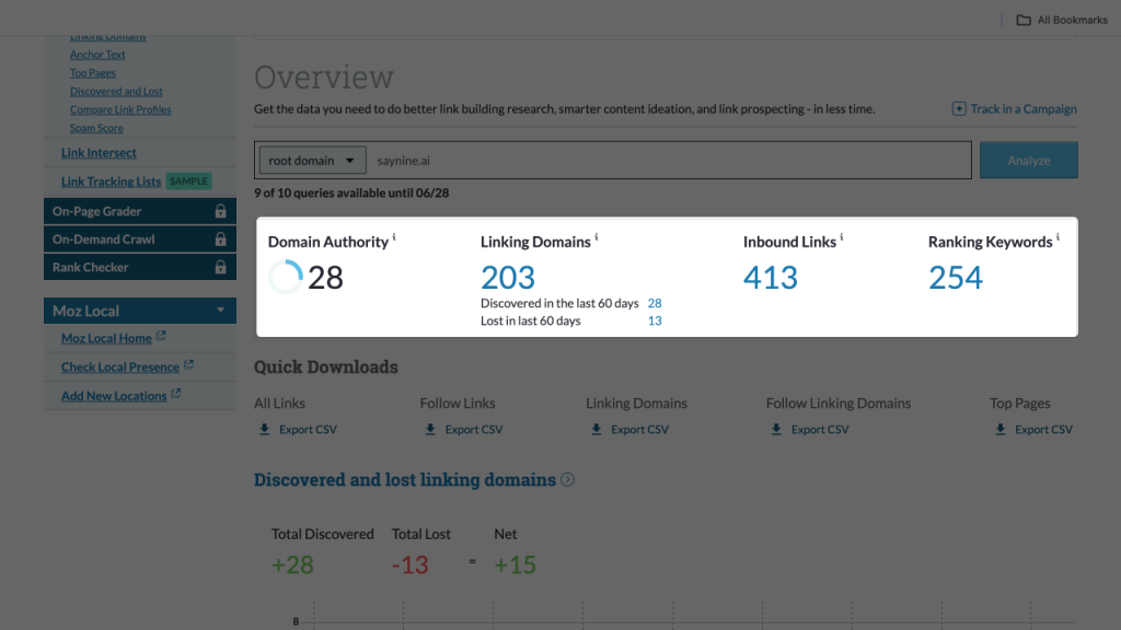 A screenshot of backlink profile insights, including information about domain authority, linking domains, inboun links, and ranking keywords, provided by Moz. 