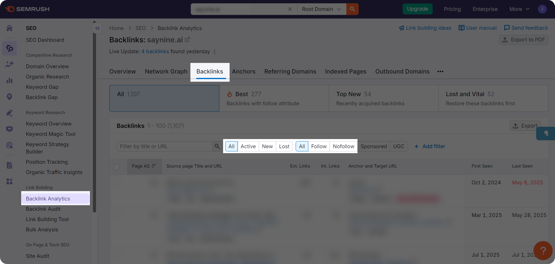 A screenshot of the SEMrush's backlinks section