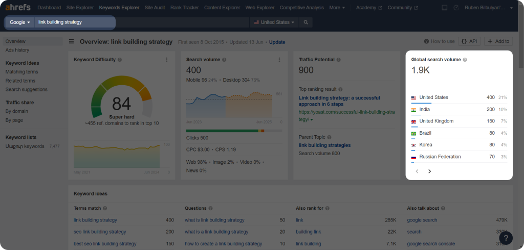 Screenshot showing the keyword search volume metric as it's important for link building.