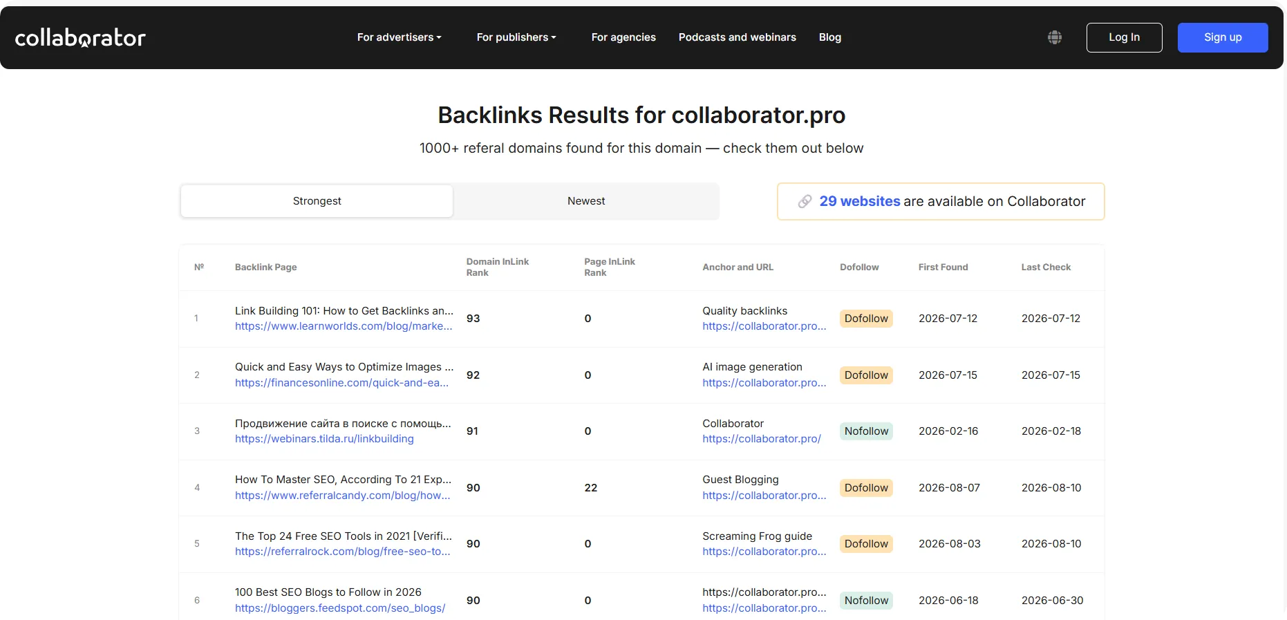 Collaborator Free backlink checker tool 