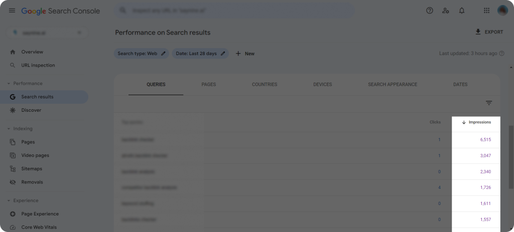 Screenshot showing how to check Keyword impressions on Google Search Console.