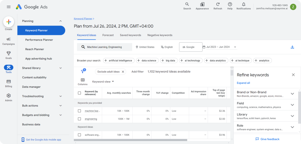 Screenshot showing keyword ideas with metrics on Google Keywords Planner.