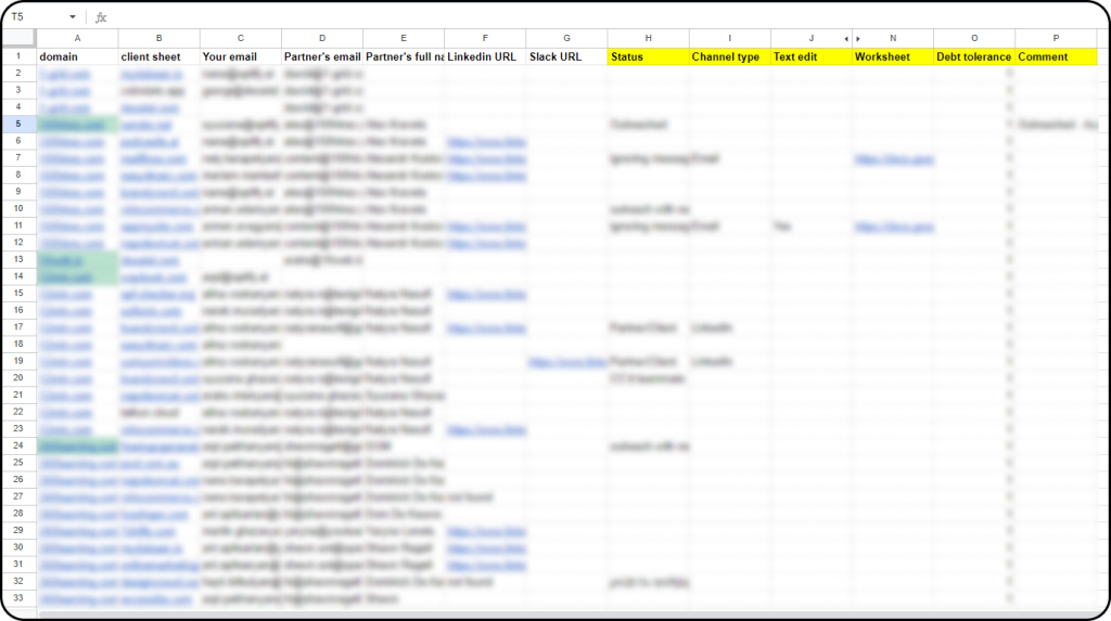 Spreadsheet of link building partner information.