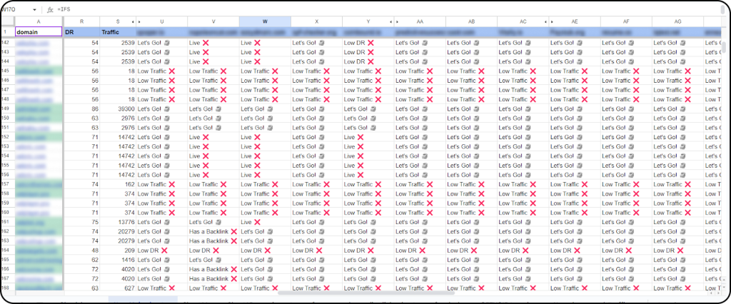 Link building opportunity automation spreadsheet.