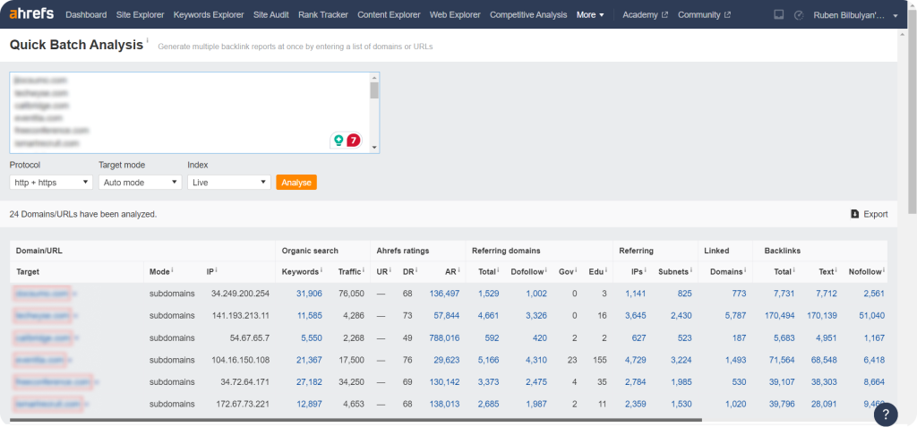 Batch analysis metrics in the link building tool-Ahrefs showing various metrics for all domains.