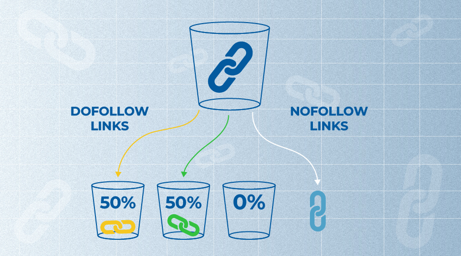 Link juice and it's importance for SEO and better website performance.