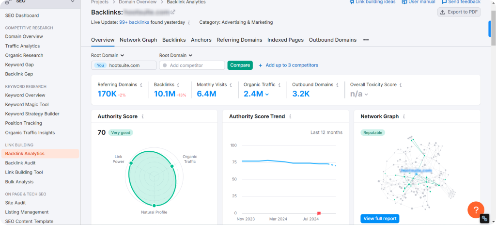 Analyzing the backlink profile of a website with the Semrush link building tool.