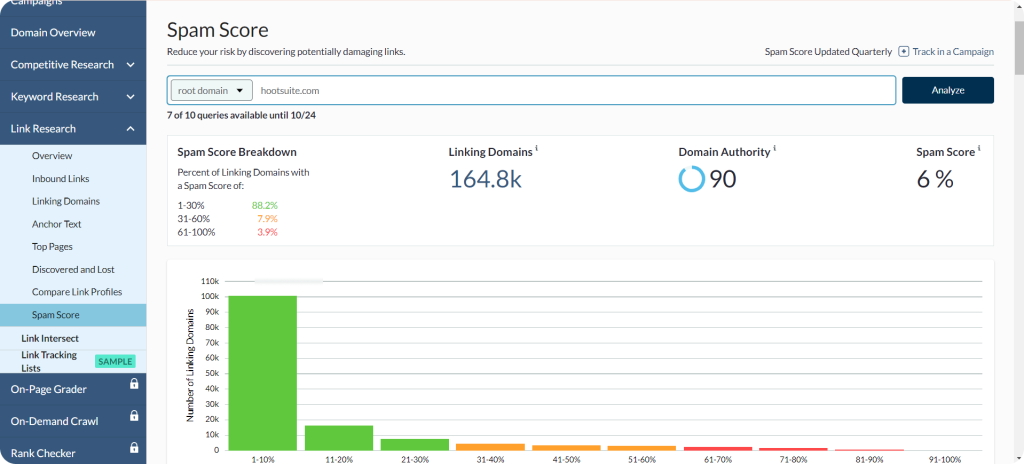 The Spam Score checker with Moz-a backlink management software.