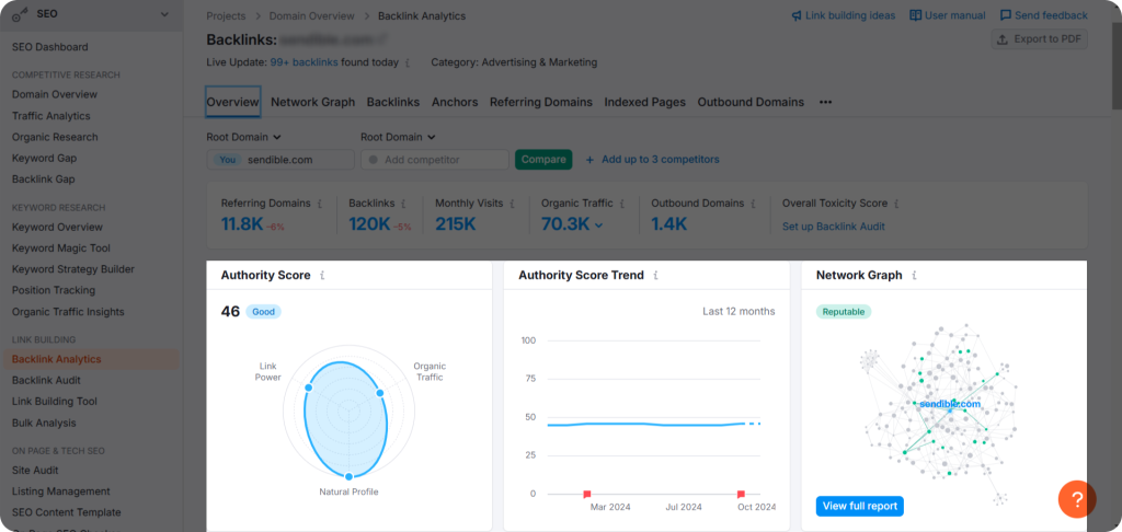 Checking the Authority score metric in Semrush.