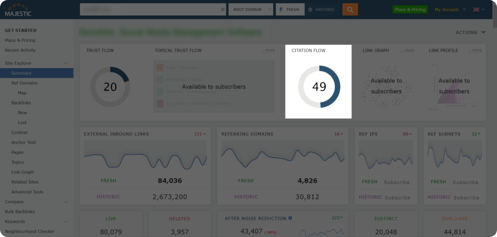 The citation flow metric in Majestic.