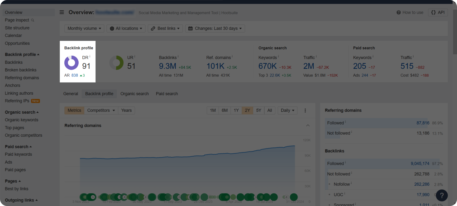 Link Building Metrics: Which Ones Matter the Most?