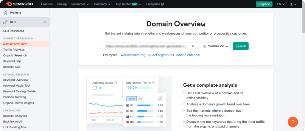 The domain overview section in Semrush.