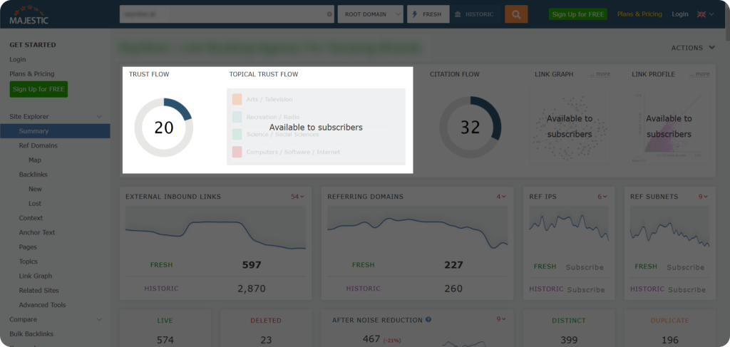 Trust flow metric in Majestic.