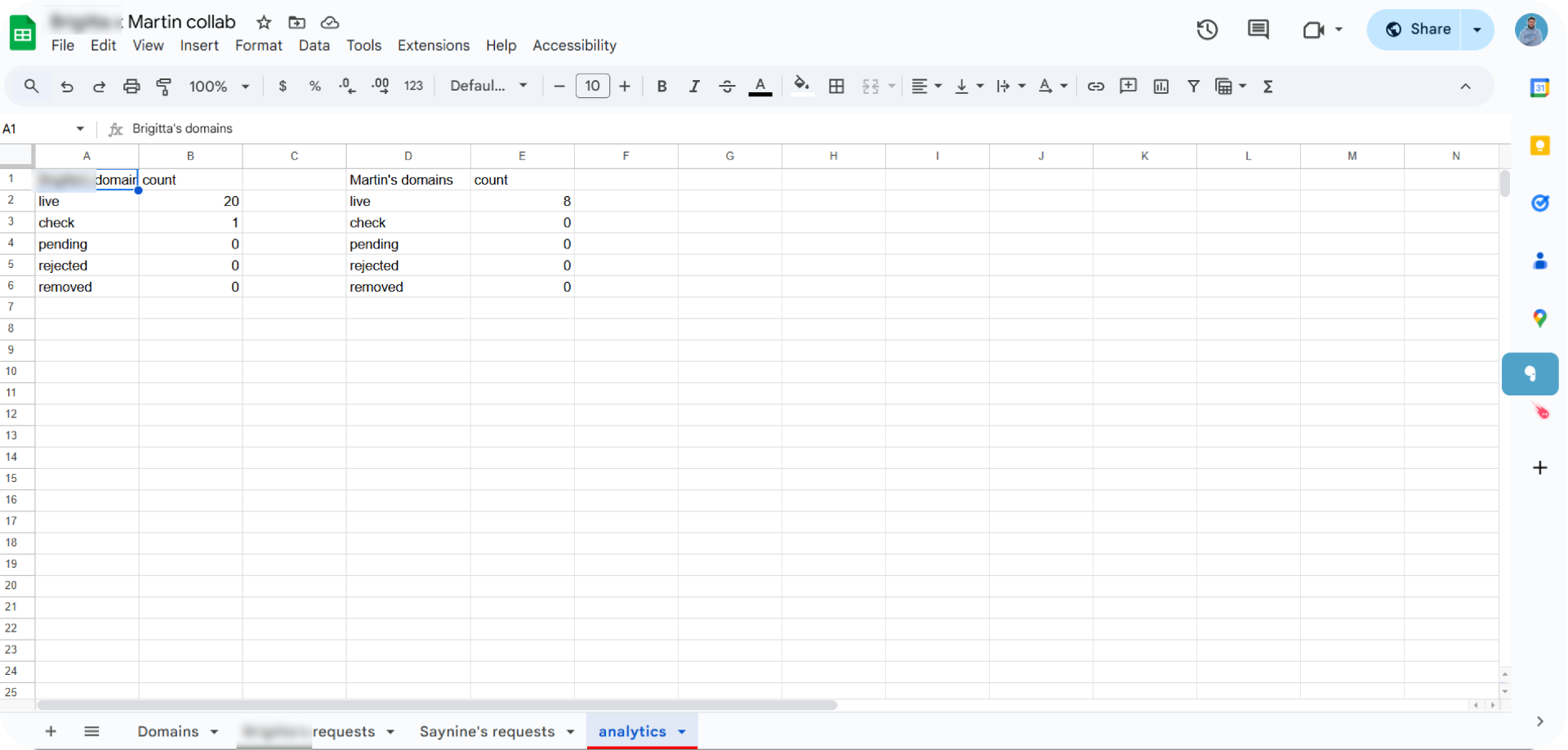 Backlink management spreadsheet example for link building.