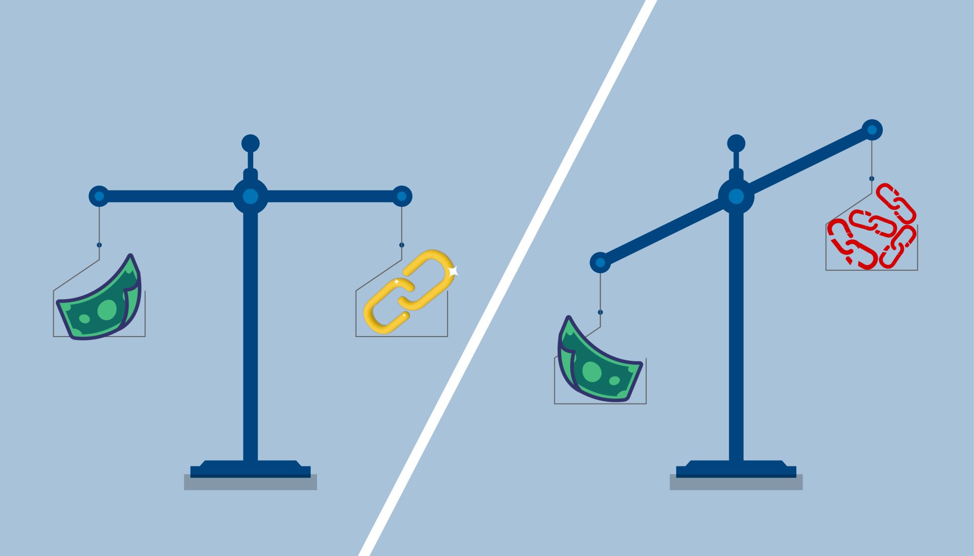 Balanced scale comparing valuable vs. spammy backlinks and their cost in money and quality.