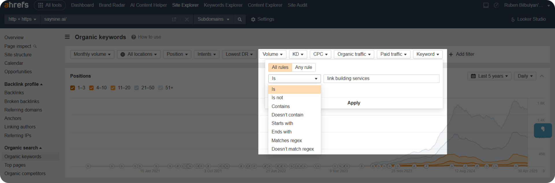 Ahrefs' dashboard showing a keyword filter