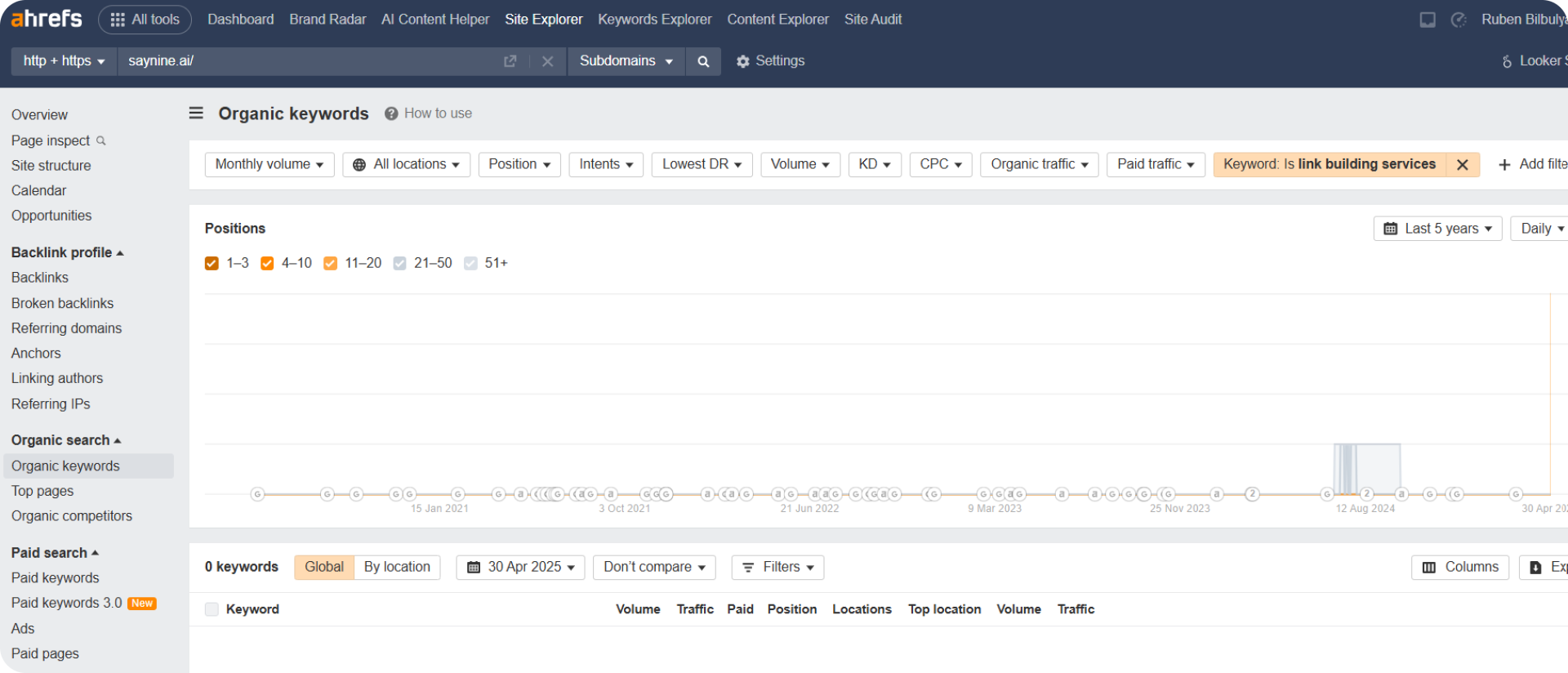 Ahrefs' dashboard showing ranking pages for "link building services" keyword.
