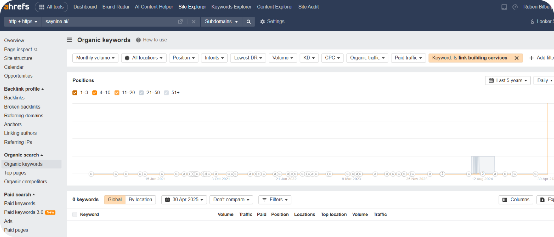 Ahrefs' dashboard showing ranking pages for "link building services" keyword.