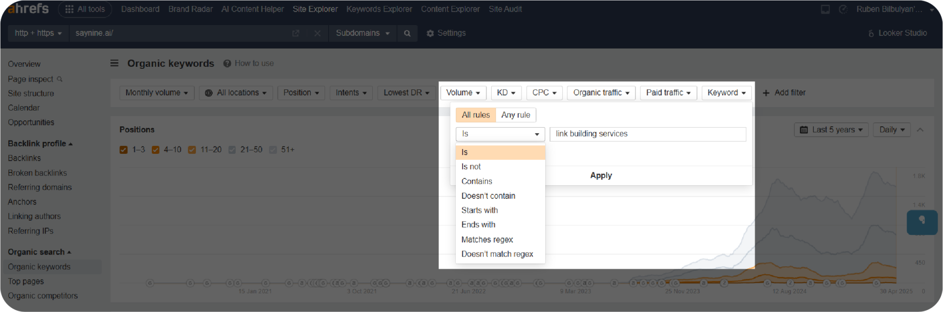 Ahrefs' dashboard showing a keyword filter