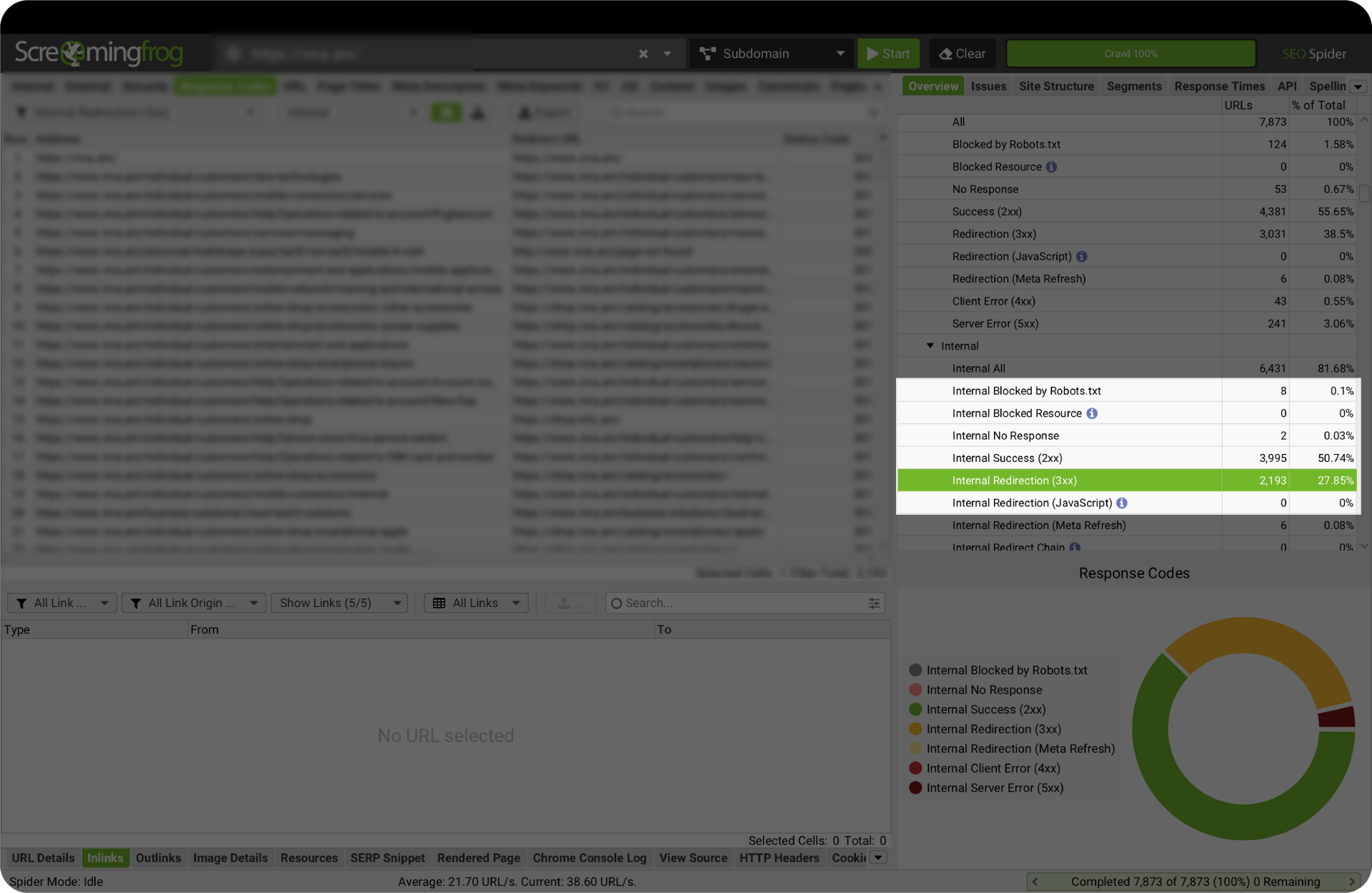 Screaming Frog dashboard showing internal redirection