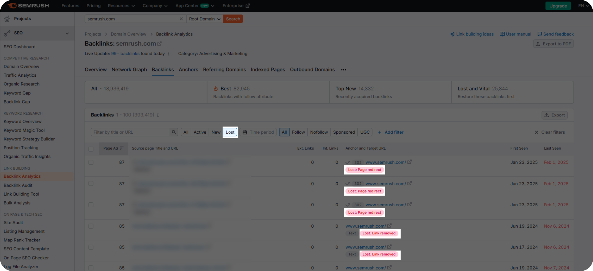 SEMrush dashboard showing lost backlinks