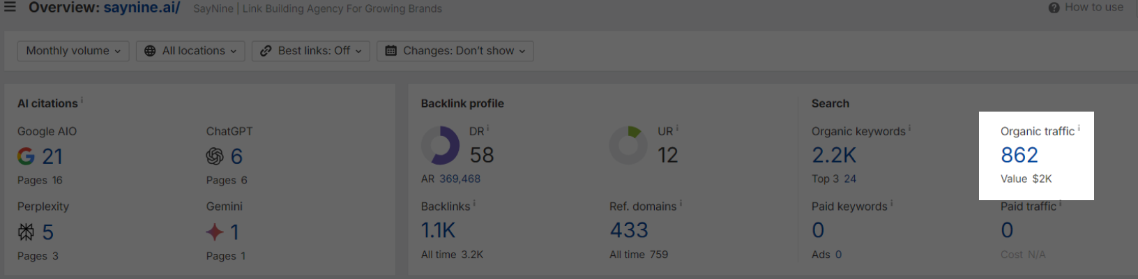 Organic traffic in Ahrefs