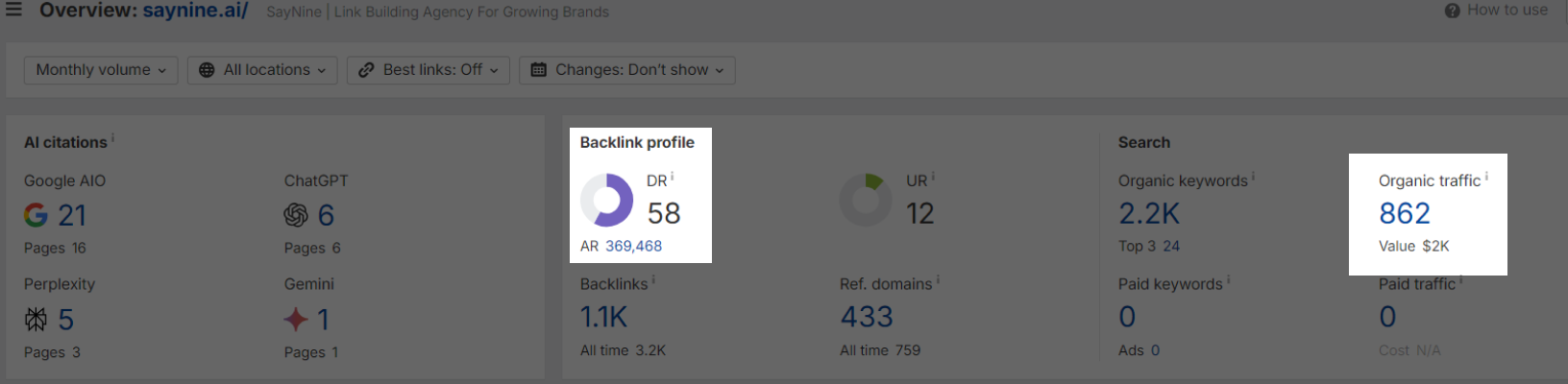 DR and Traffic metrics in Ahrefs.