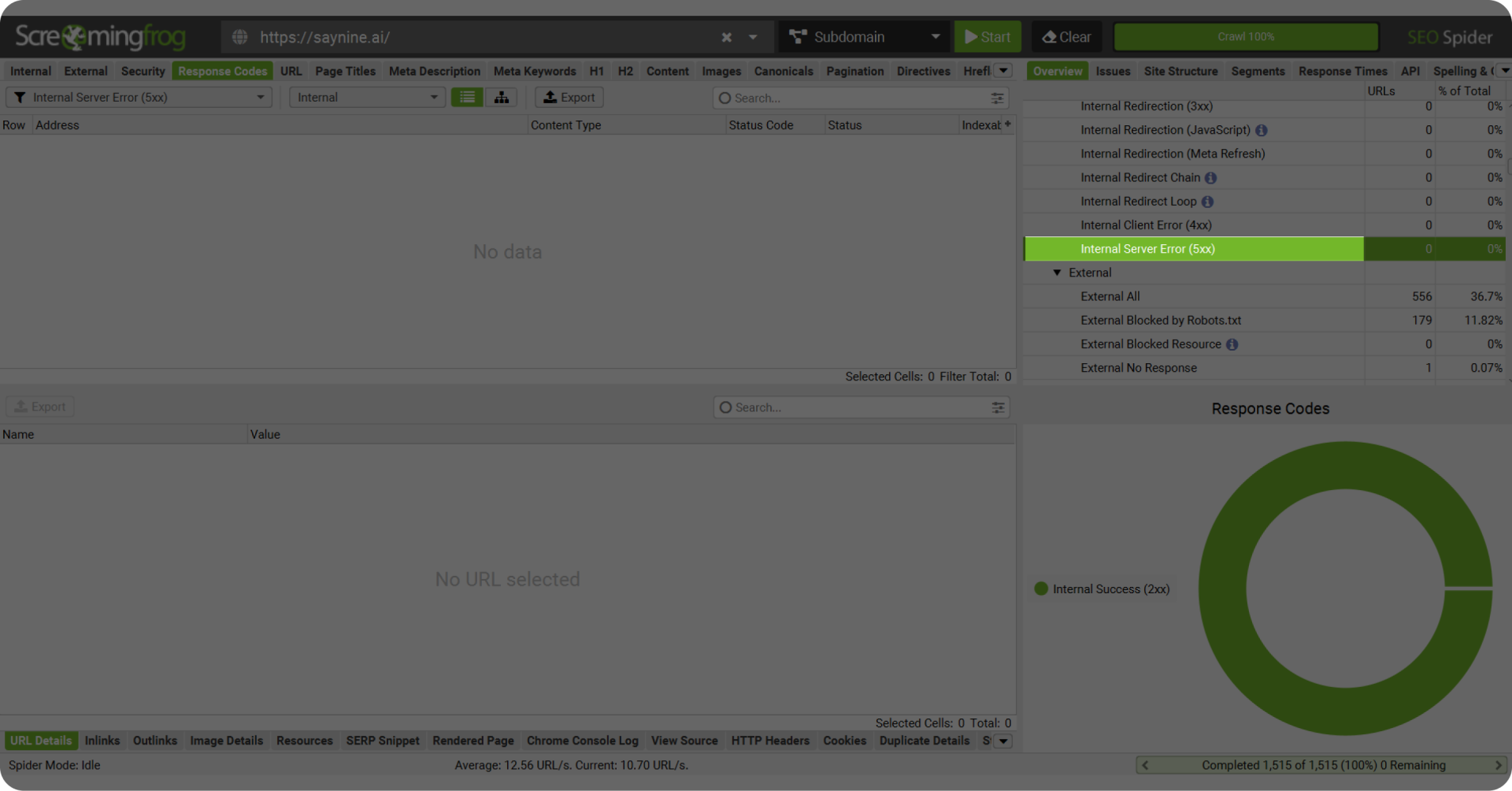 Screaming Frog dashboard showing internal server 5xx