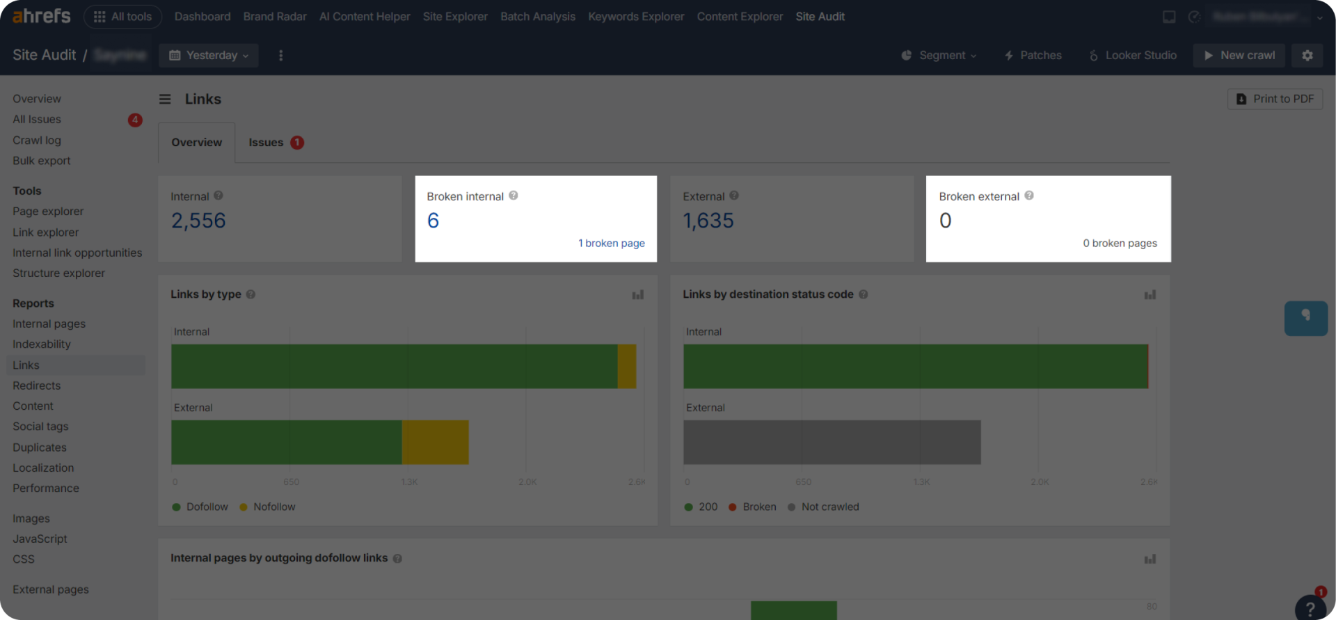 Ahrefs Site Audit Tool dashboard
