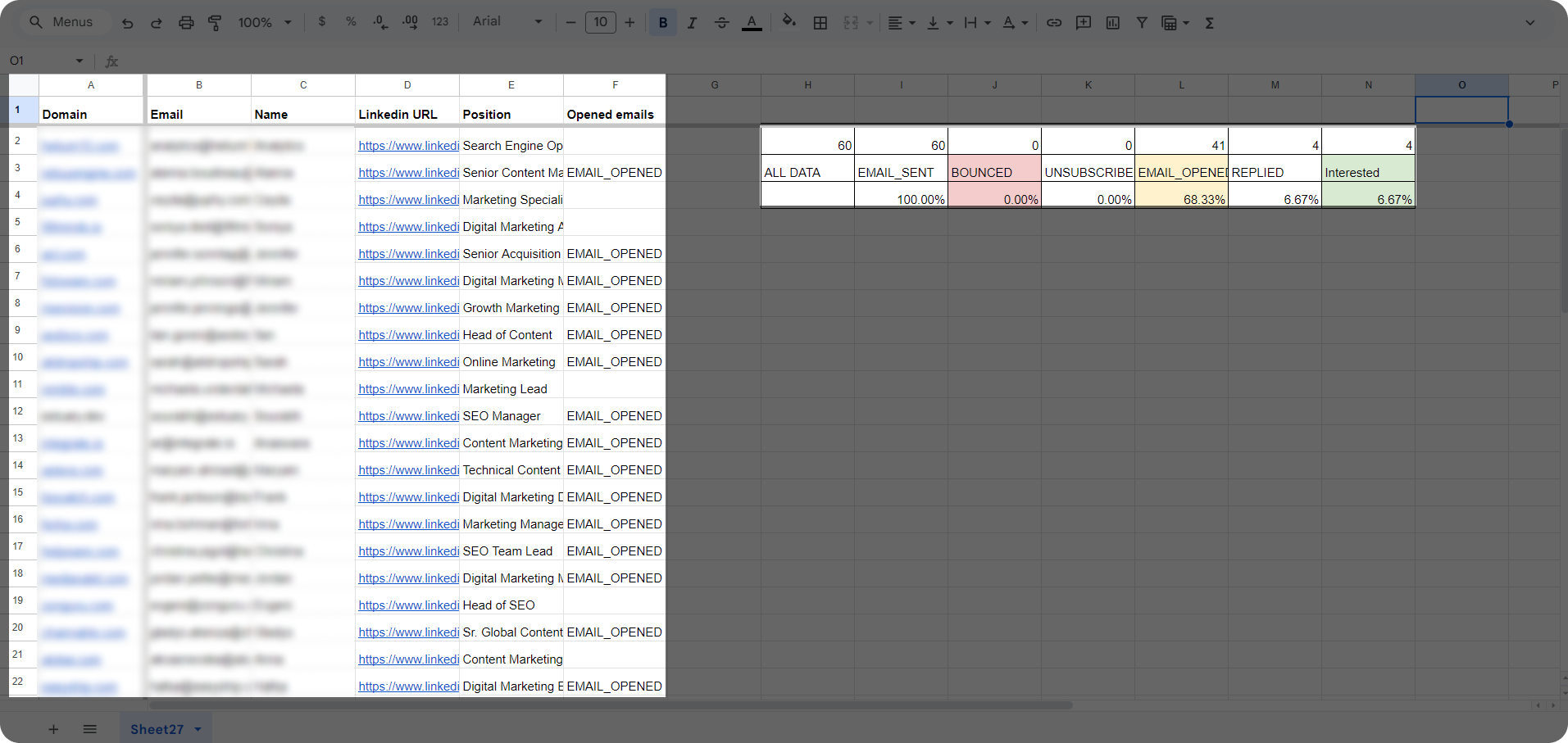 A spreadsheet with key email outreach analytics.