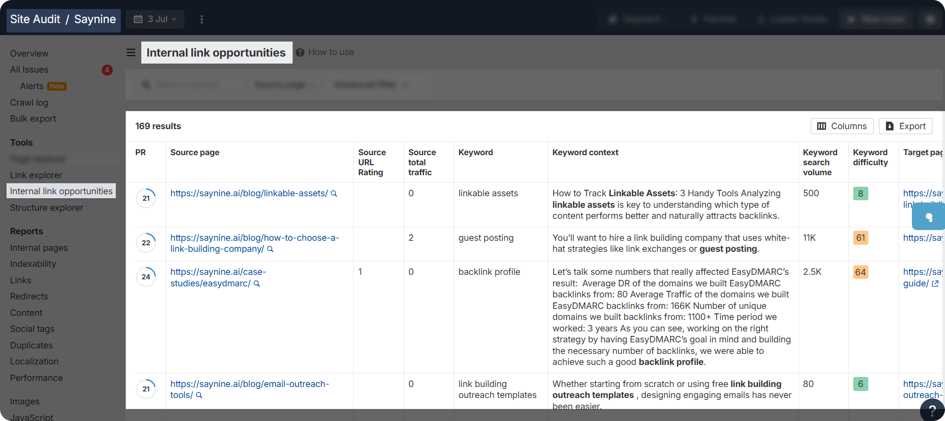 Internal link opportunities in Ahrefs.