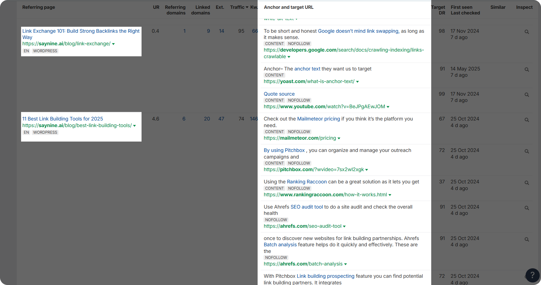 A screenshot of a linking page and externally linked pages with their anchor texts.
