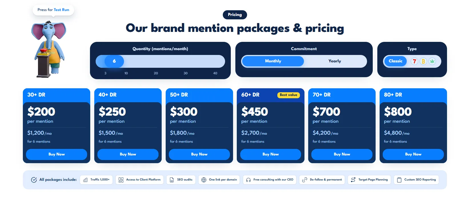 SayNine's brand mention packages & pricing