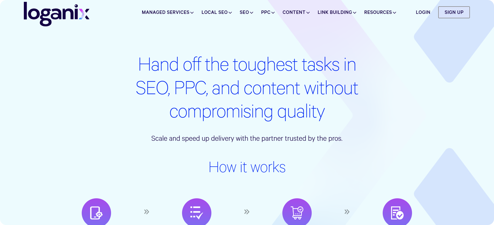Loganix - link building agency