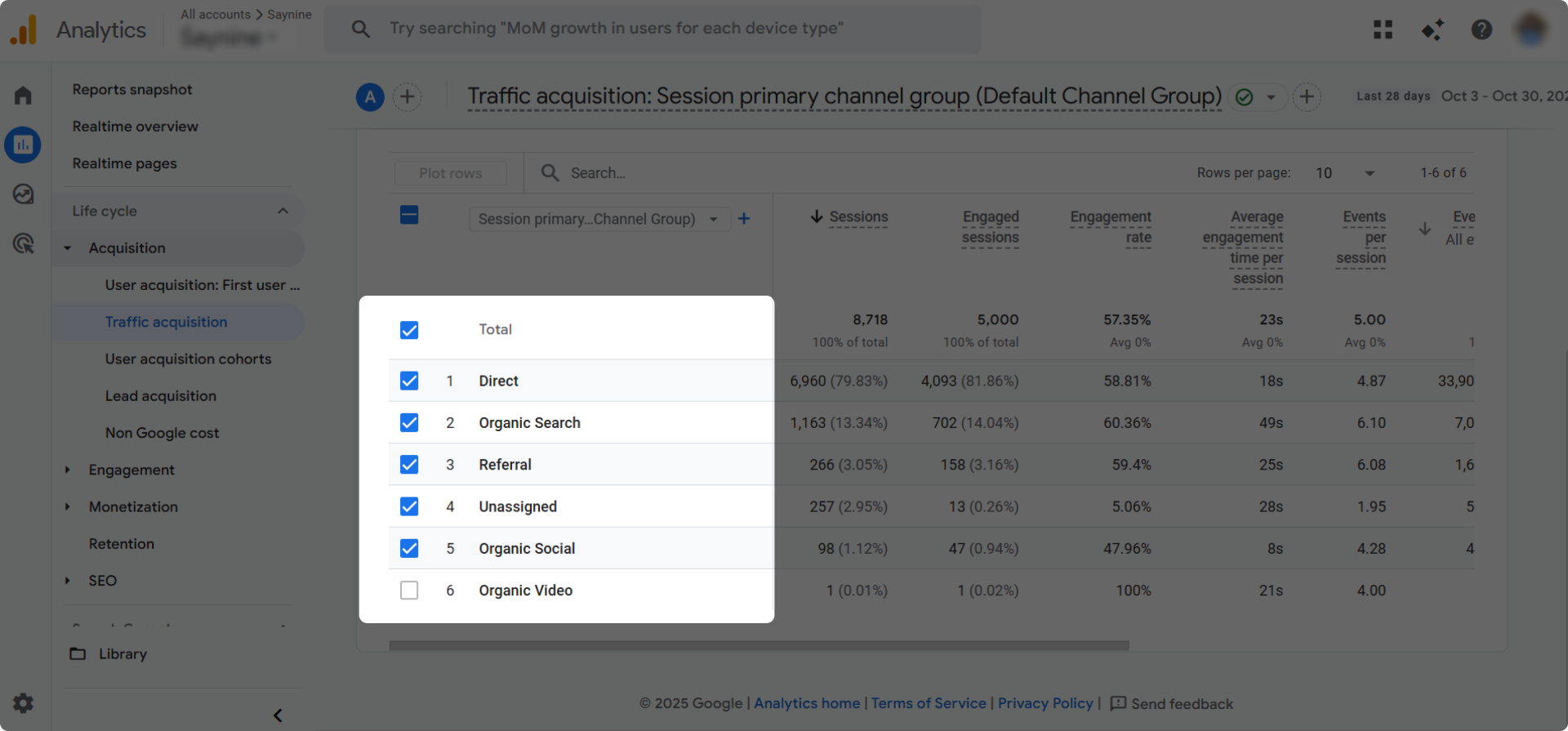 GA4 dashboard showing traffic acquisition metric for a website